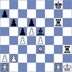 Wernberg - Chen (chess.com INT, 2023)