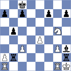 Novikov - Gonzalez (chess.com INT, 2023)