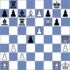 Protsyuk - Solomna (chess.com INT, 2021)