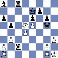 Shankovsky - De Souza Sa (Chess.com INT, 2021)