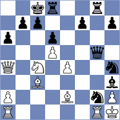 Dobronauteanu - Padurean (Chess.com INT, 2020)