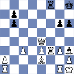 Igambergenov - Navrotescu (Chess.com INT, 2020)