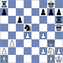 Gareyev - Iuldachev (Chess.com INT, 2021)