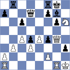 Koziorowicz - Zeneli (chess.com INT, 2024)