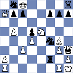 Plotkin - Matsuura (chess.com INT, 2023)