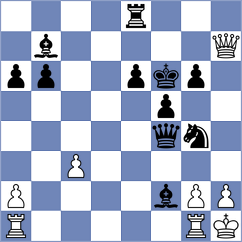 Weishaeutel - Toolin (chess.com INT, 2023)