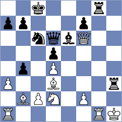 Rusan - Obolentseva (chess.com INT, 2021)