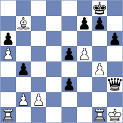 Ravi - Aldokhin (chess.com INT, 2022)