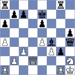 Aswath - Gascon Del Nogal (chess.com INT, 2023)