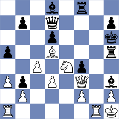 Kostiukov - Lopez (chess.com INT, 2023)
