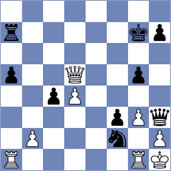 Goltseva - Quparadze (chess.com INT, 2021)