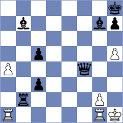 Chandra - Burmakin (chess.com INT, 2023)