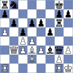 Garrido Diaz - Skliarov (chess.com INT, 2024)