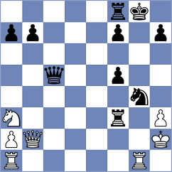 Rodchenkov - Bures (chess.com INT, 2021)