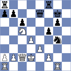 Wieczorek - Mladenovic (chess.com INT, 2022)