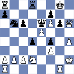 Li - Altounian (Chess.com INT, 2018)