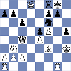 Liu - Arat (chess.com INT, 2023)