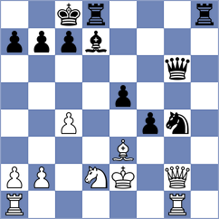 Nazari - Kovalev (chess.com INT, 2024)