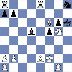 Ter Sahakyan - Panesar (chess.com INT, 2024)