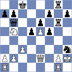 Sargsyan - Yeletsky (chess.com INT, 2024)