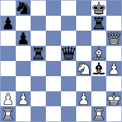 Kantor - Bindrich (chess.com INT, 2024)