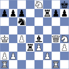 Kokoszczynski - Rushbrooke (chess.com INT, 2024)