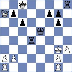 Gvanceladze - Sokolovsky (chess.com INT, 2023)
