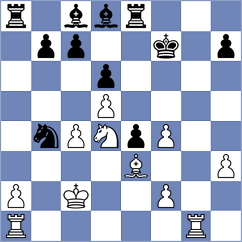 Moreira - Sathvik Adiga (chess.com INT, 2024)