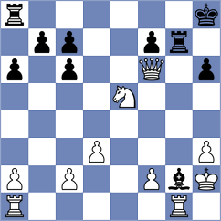 Rajanish - Li (Chess.com INT, 2020)
