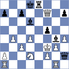 Rogov - Rietze (chess.com INT, 2024)