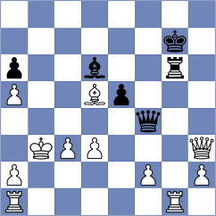 Heinemann - Gu Xiaobing (chess.com INT, 2023)