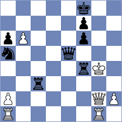 Martinez Fernandez - Derichs (chess.com INT, 2024)