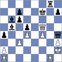 Gavrilescu - Fikiet (Chess.com INT, 2020)