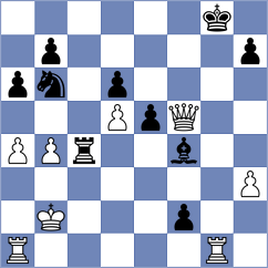 Lobanov - Atanejhad (chess.com INT, 2023)