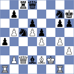 Maiti - Tekeyev (Chess.com INT, 2021)