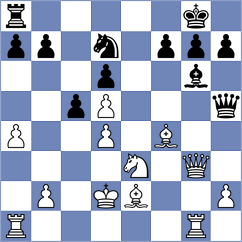 Ghasi - Kirillov (chess.com INT, 2023)