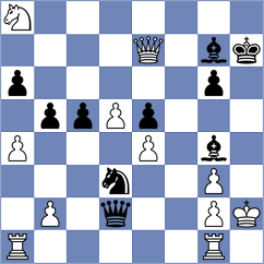 Nechitaylo - Dahlgren (chess.com INT, 2024)
