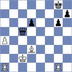 Pham - Kharatyan (chess.com INT, 2020)