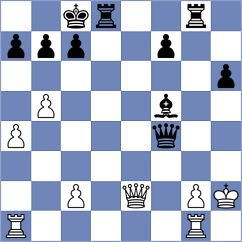 Sabar - Zuferi (chess.com INT, 2024)