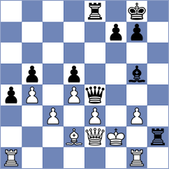 Sulaiman - Sharifov (Chess.com INT, 2020)