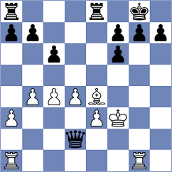 Coe - Jegorovas (chess.com INT, 2024)