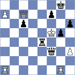 Annaberdiev - Firouzja (chess.com INT, 2024)