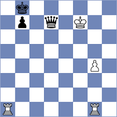 La Villa Rivas - Sainz Aguirre (chess.com INT, 2023)