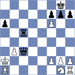 Schut - Sadilek (chess.com INT, 2023)