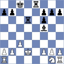 Gandhi - Novak (chess.com INT, 2024)