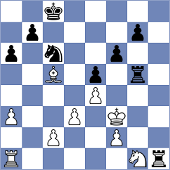 Panta - Setyaki (Chess.com INT, 2020)