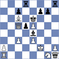 Zenin - Beerdsen (chess.com INT, 2023)