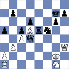 Brattain - Movsesian (Chess.com INT, 2019)