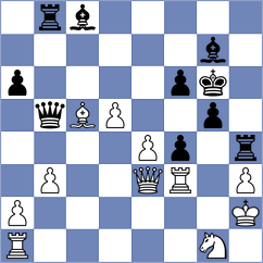 Kriti - Skaric (chess.com INT, 2024)