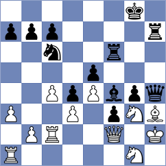 Swiatlowski - Goncalves (chess.com INT, 2024)